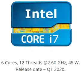چطور بفهمم سی پی یو چند هسته ایه